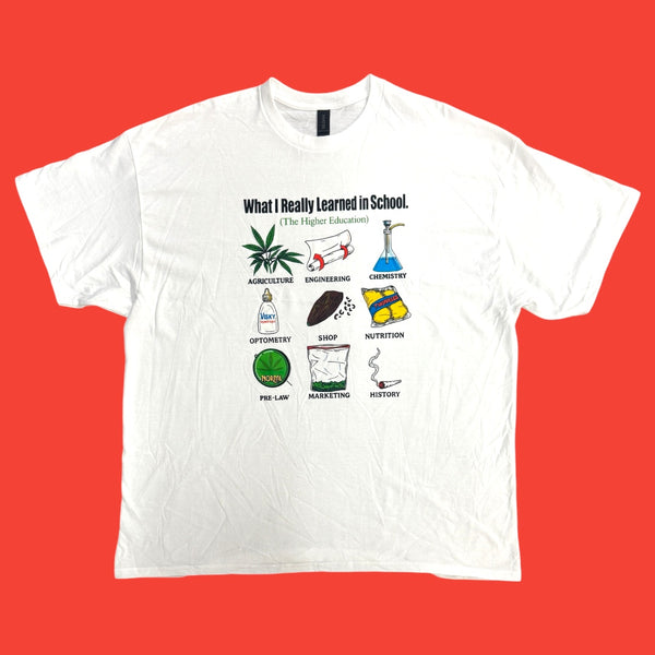 Slobby X Puffcon What I really learned Tee